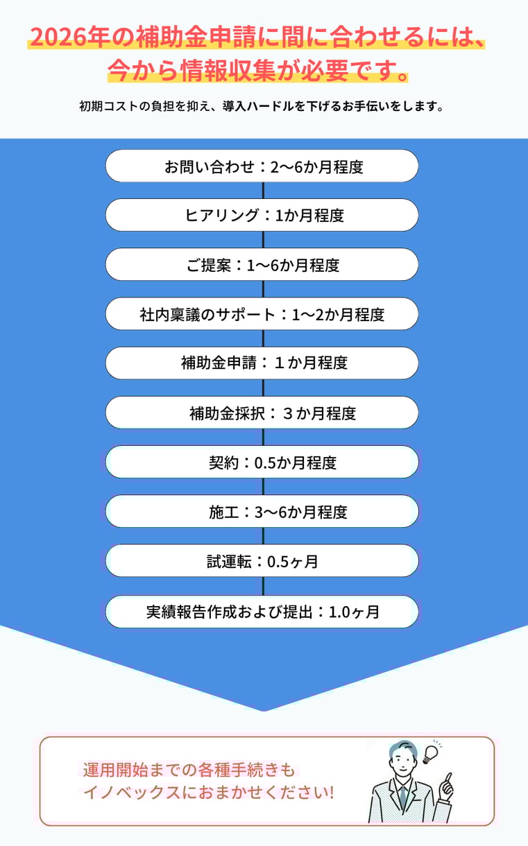 LP_バナー_補助金申請喚起_ver.3 (1122 x 1799 px)